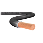 Cabo_Flexivel_160_Rolo_100_Metros_Preto_Sil_79463502png