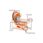 Escorredor_De_Louas_Duplo_Rose_Gold_1522rg_101918602jpg