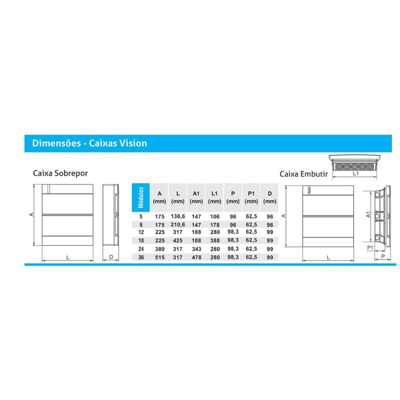 Caixa_Distribuio_Embutir_96_Vision_Branca_Eletromar_99162703jpg