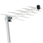 Antena_Log_Externa_Periodica_Uhf_20_Elementos_Aquario_104114601jpg
