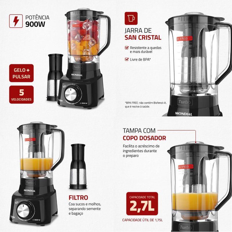 Liquidificador_900_Turbo_Black_220v_L900_Fb_Mondial_102115602jpg