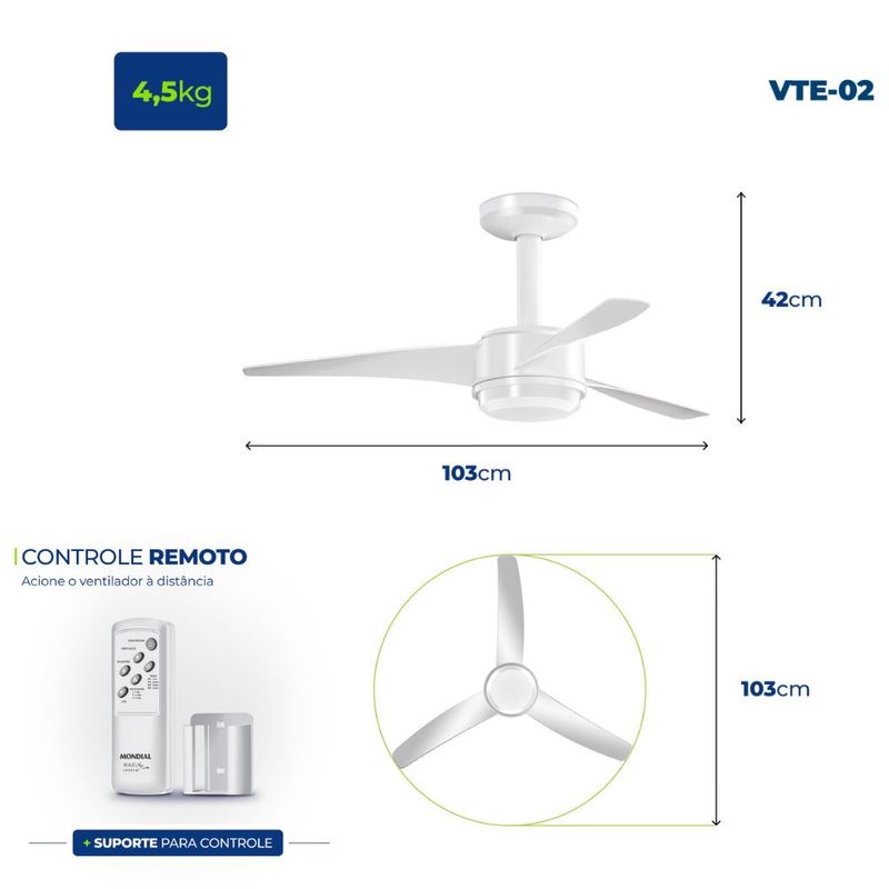 Ventilador_De_Teto_Maxi_Air_Branco_Control_220v_Vte02__Mondial_101437203jpg