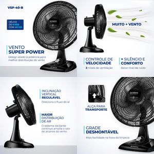 Ventilador De Mesa Super Power 40cm 220v (Vsp40b) Mondial