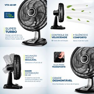 Ventilador Super Turbo 8 Pas 40cm 220v (Vtx408p) Mondial