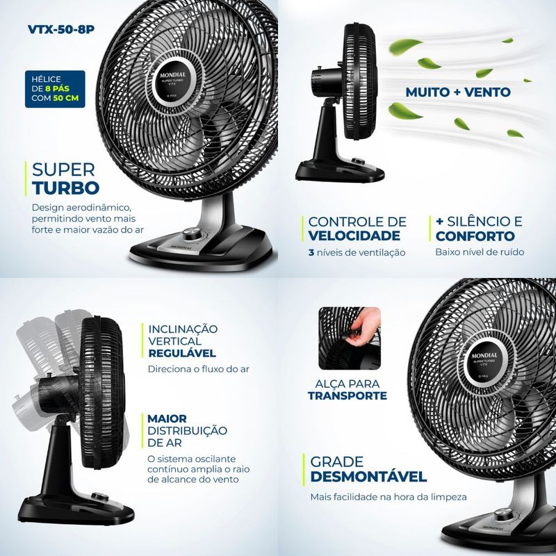 Ventilador_Super_Turbo_8_Ps_50cm_220v_Vtx508p_Mondial_103389602jpg