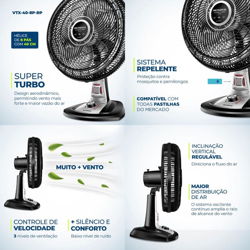 Ventilador_Turbo_Repelente_Pastilha_40cm_220vVtx408prp_Mondial_103390002jpg