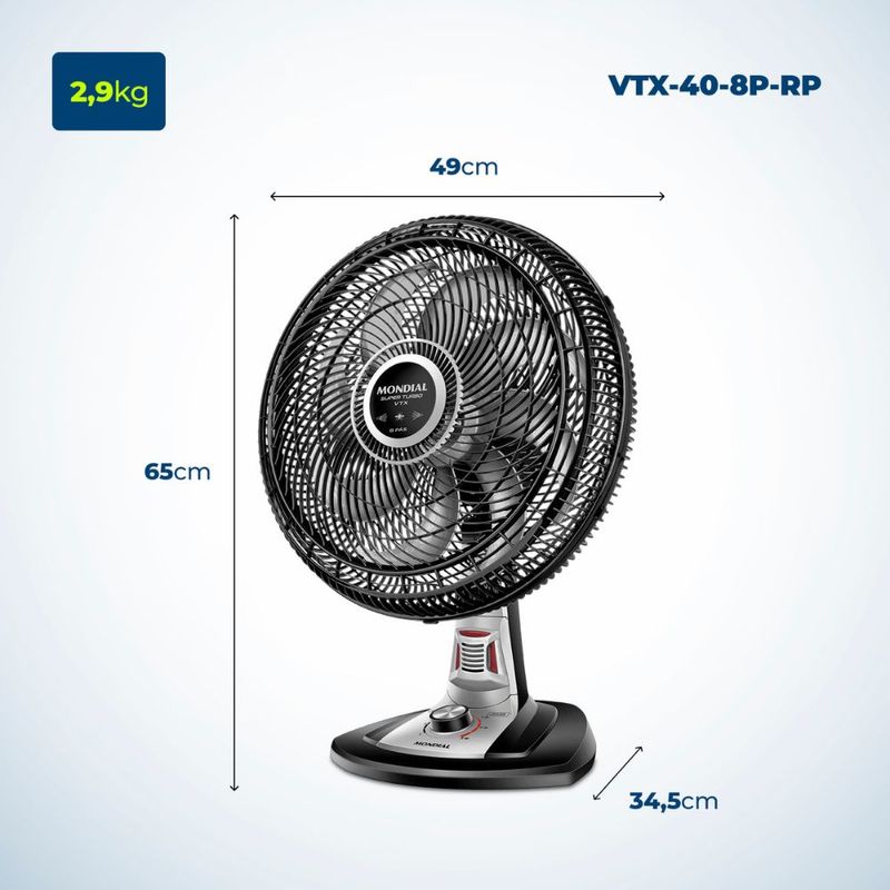 Ventilador_Turbo_Repelente_Pastilha_40cm_220vVtx408prp_Mondial_103390003jpg