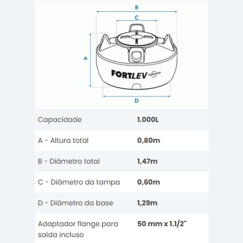 Tanque_Tampa_Roscvel_Bege_Antibacteriano_1000lt_Fortlev_102526704jpg