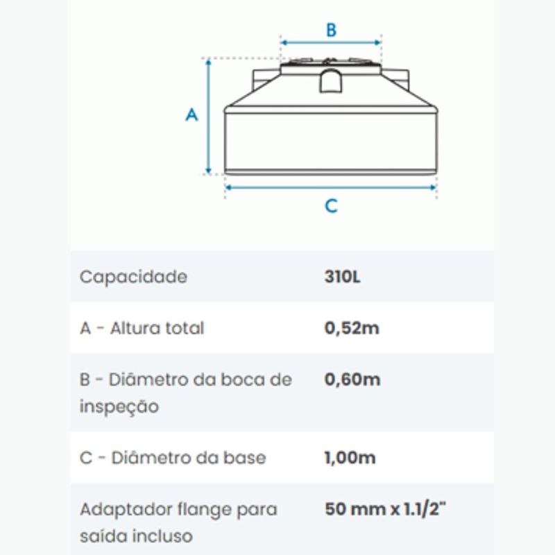 Tanque_Polietileno_Tampa_Rosquevel_310lt_Fortlev_96321604jpg